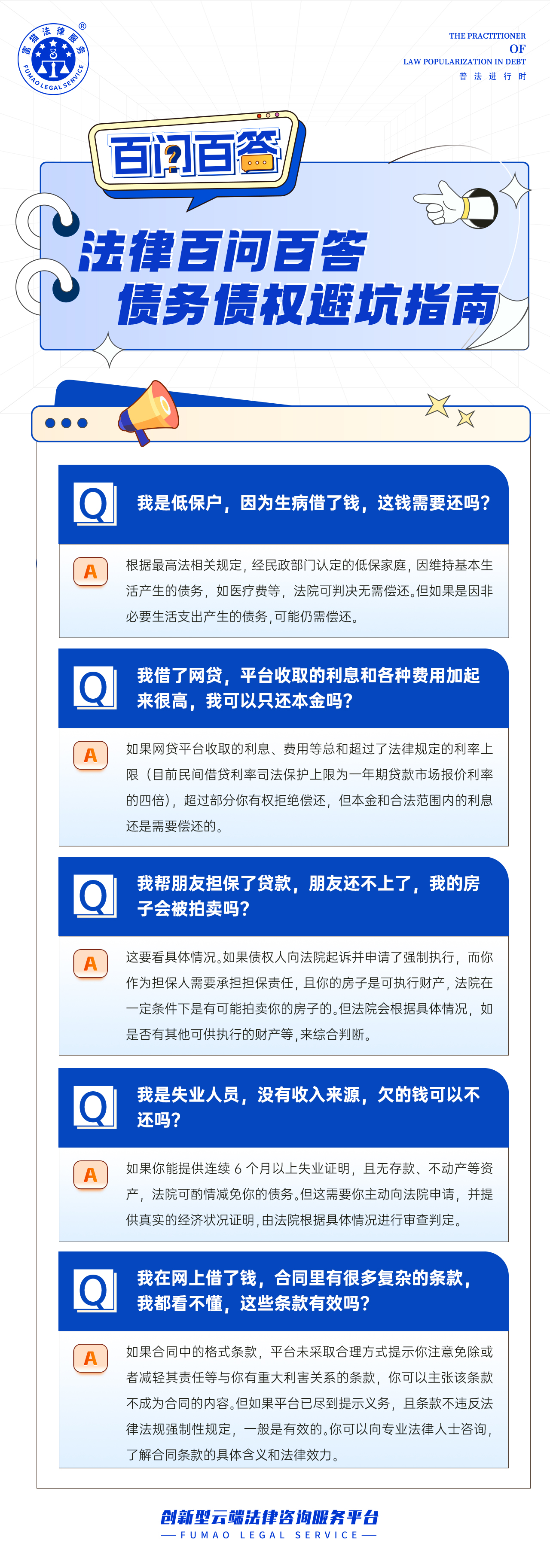 富貓法務：債務債權避坑指南