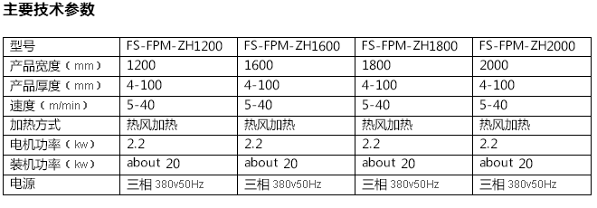 增厚機，珍珠棉復合設備