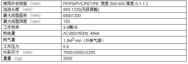 吸塑機，塑料飯盒包裝機